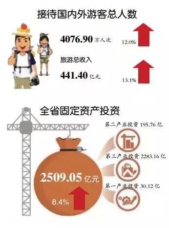 赵丽颖收入比何炅高_一般比收入增长快