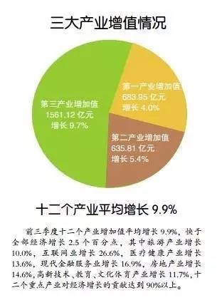 赵丽颖收入比何炅高_一般比收入增长快