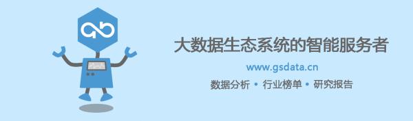 2805万+推荐，“中央纪委监察部网站”重回巅峰