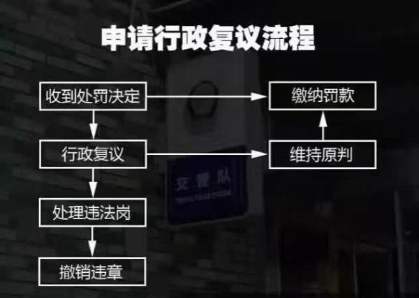 老司机们别急着交罚款！这几项违章可以申诉，必须get！