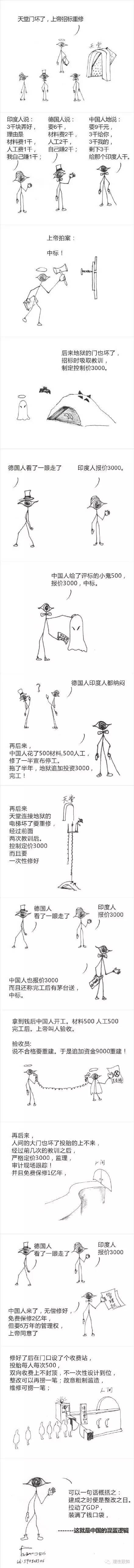 中国式思维——三大混蛋逻辑