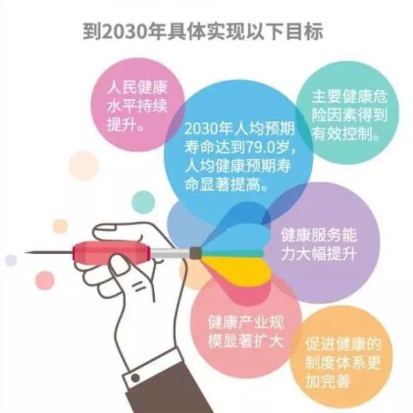 中国肥胖人口比例_中国城市人口 分布(2)