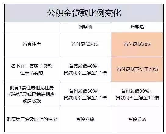 收入证明书写格式