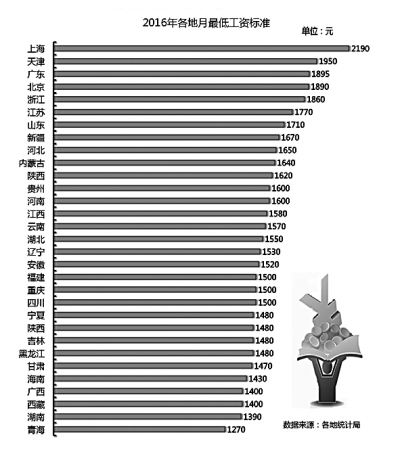 2016̵ʮȵ