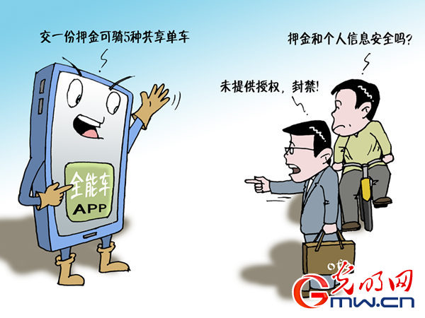 全能车APP