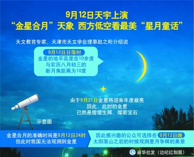 9月12日天宇上演“金星合月”天象 西方低空看最美“星月神话”