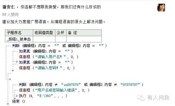女性安全期是什么时候_gdp的全称是什么
