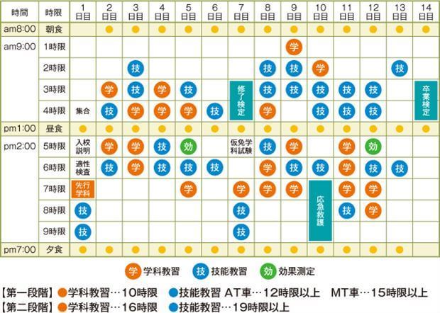 日本买表攻略