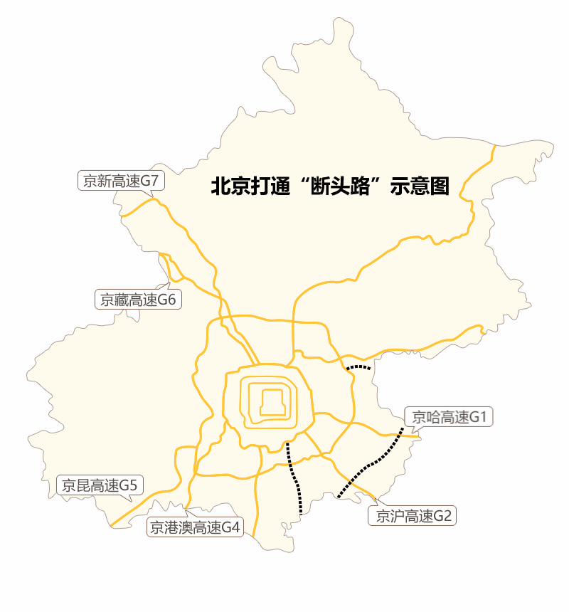 京津冀协同发展5年：城际铁路网快速搭建 千余公里“断头路”打通