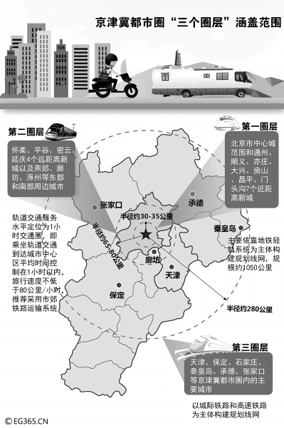 新发地人口_起底 新发地 交易额连续17年全国第一,日吞吐水产1500多吨(3)