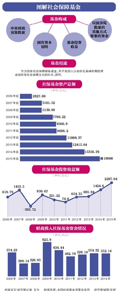 南宫28官网- 南宫28官方网站- 南宫28APP下载广发基金介绍