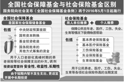 短线交易新规今起施行开元棋牌- 开元棋牌官方网站- 开元棋牌APP下载