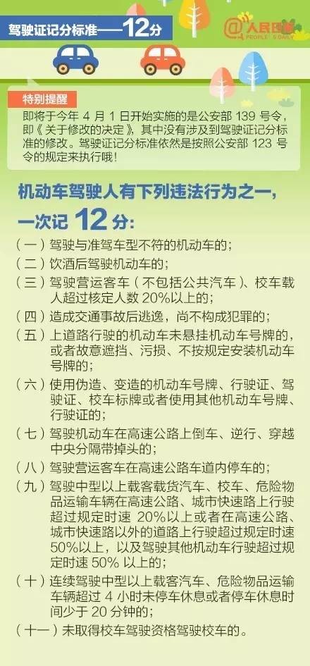 怎么考驾照拿证最快 832633840238573728.jpg