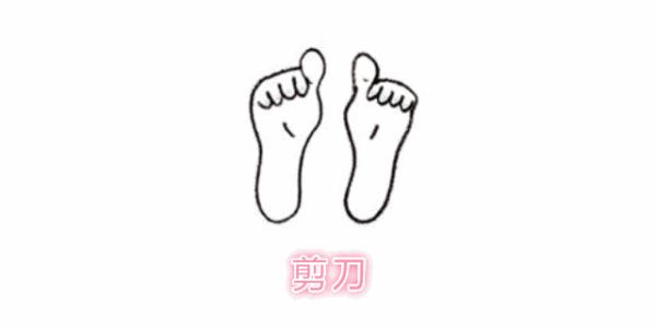 身体好不好,"石头,剪刀,布"一测就知道!