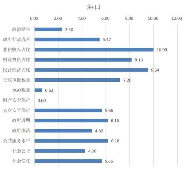 咱们国家现在有多少人口_我国现在有多少人口(3)