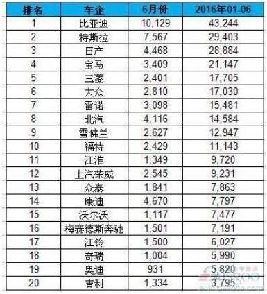 日本gdp永远落后中国_中国gdp超过日本(2)