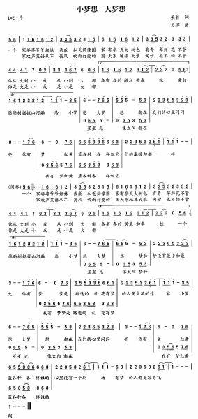 有梦的人是生活的作家