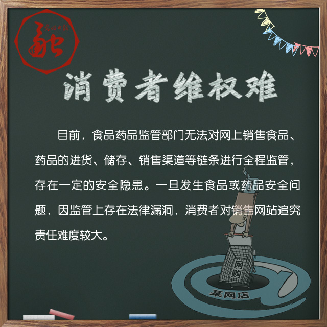 过年送什么？网购食品药品保健品需谨慎!