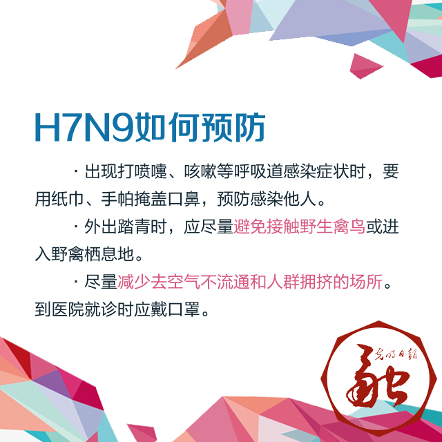 知识贴：H7N9高发季，知道这些你就不怕了！