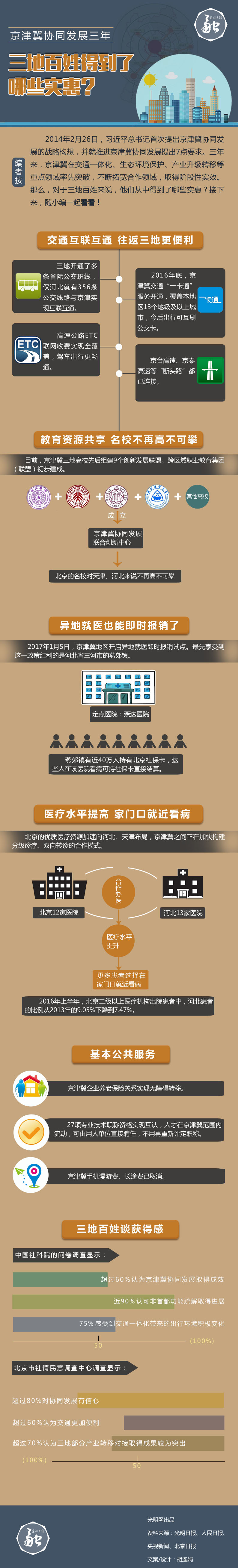 京津冀协同发展三年，三地百姓得到了哪些实惠？