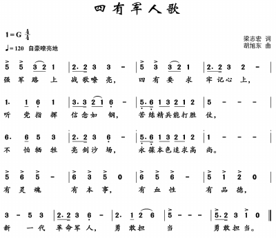 新一代革命军人勇敢担当