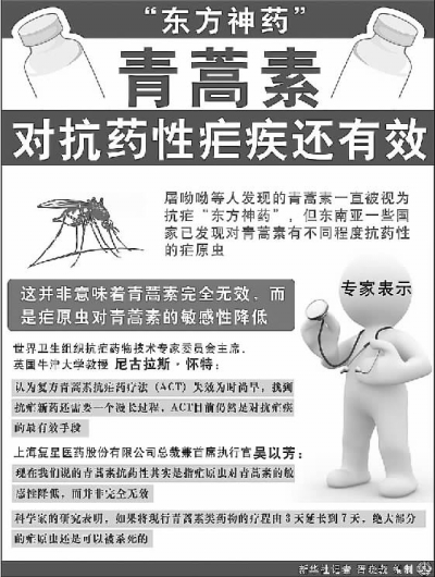 “东方神药”青蒿素 对抗药性疟疾还有效