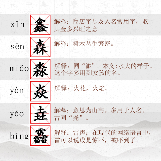 中国汉字三字叠字大全你能认识几个