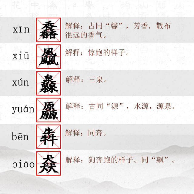 中国汉字：三字叠字大全，你能认识几个？