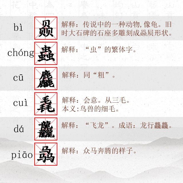 中国汉字：三字叠字大全，你能认识几个？