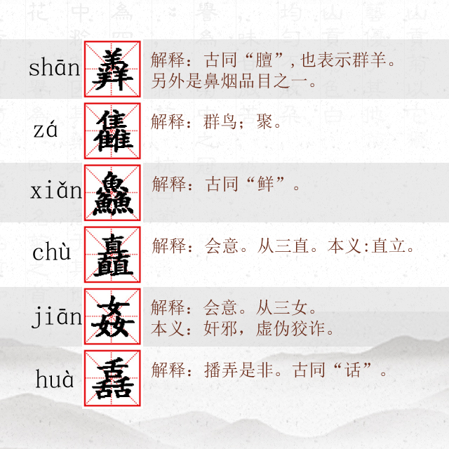 中国汉字：三字叠字大全，你能认识几个？