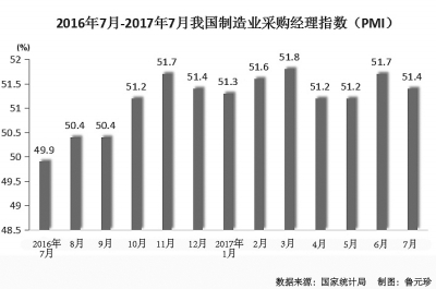 中国制造需要怎样的“气质”