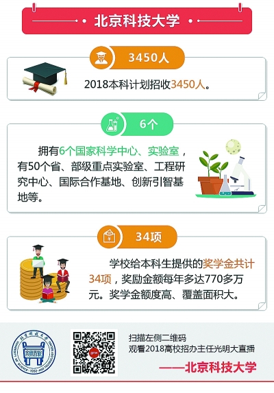 北京科技大学：稳步推进大类招生