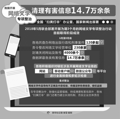 中国小说学会2018年度小说排行榜