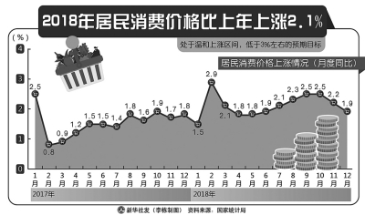 年货看变化 流动显活力