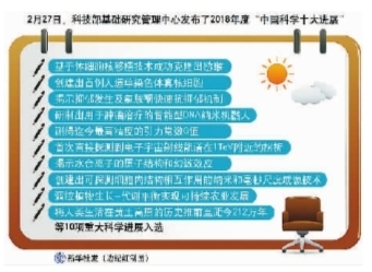 二〇一八年度中国科学十大进展公布