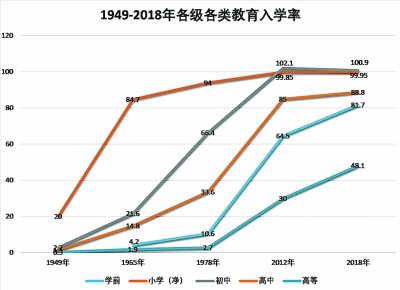 人人都有人生出彩的机会