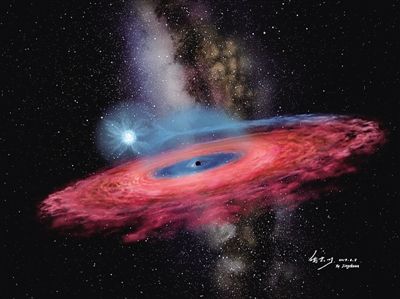 发现迄今“最重”恒星级黑洞意味着什么