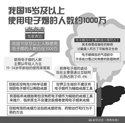 “被健康”的电子烟