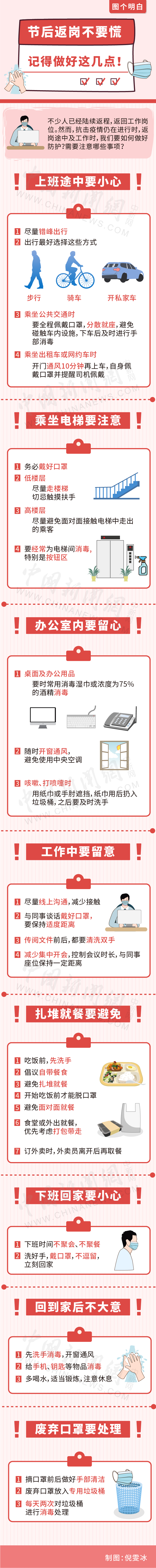 节后返岗不要慌，记得做好这几点！