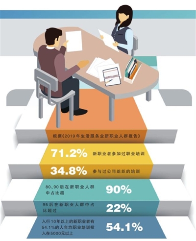 人生种种可能，值得奋力一搏