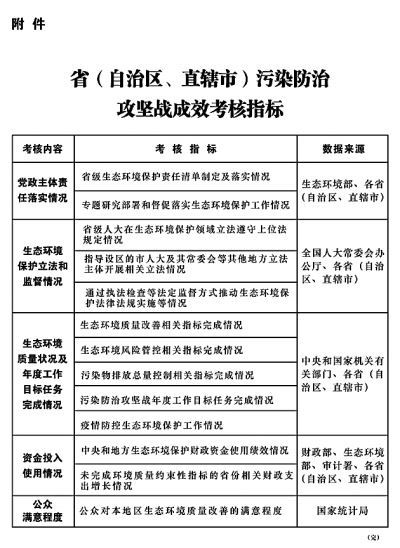 2020年上半年直辖市_天津市上半年投资总量跃居四大直辖市首位(2)