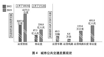 人口可持续发展_为可持续发展注入持久动力(人民论坛)