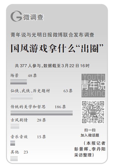 国风游戏拿什么“出圈”