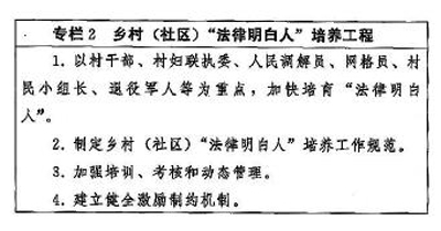 中共中央国务院转发《中央宣传部、司法部关于开展法治宣传教育的第八个五年规划（2021－2025年）》