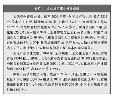 半岛体育app中国的全面小康(图4)