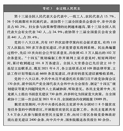 半岛体育app中国的全面小康(图3)