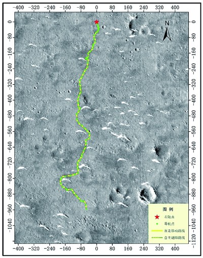 进入遥感轨道的天问一号有何使命