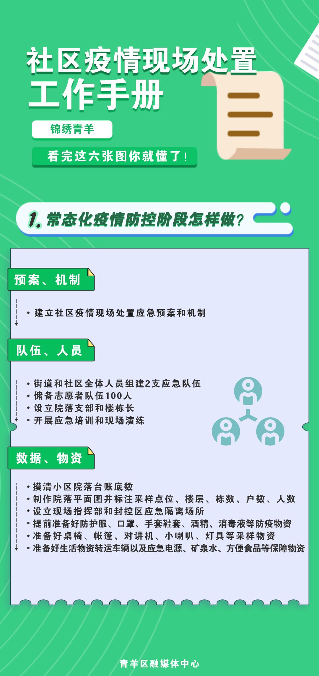 成都市青羊区推出《社区疫情防控现场处置工作手册》