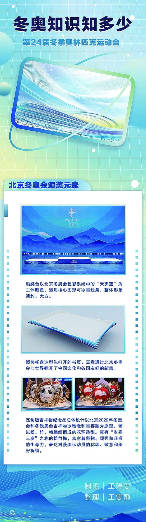 冬奥知识知多少