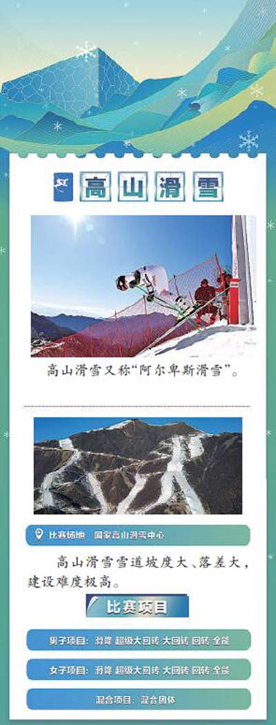 高山滑雪和自由式滑雪